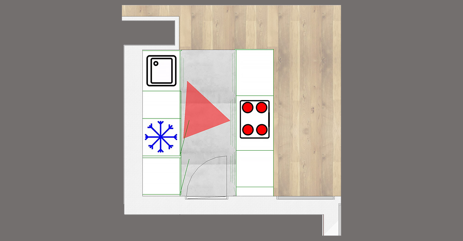 Plan d'architecte d'un triangle d'or en cuisine disposé en i double avec zone de cuisson, zone froid et zone lavage